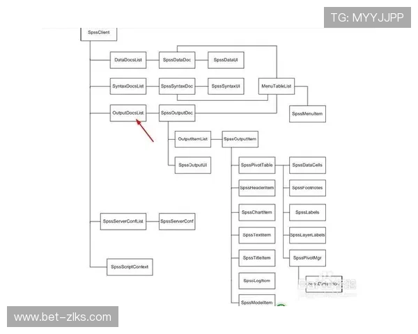 常规用户如何实现尊龙在线登录的简便操作
